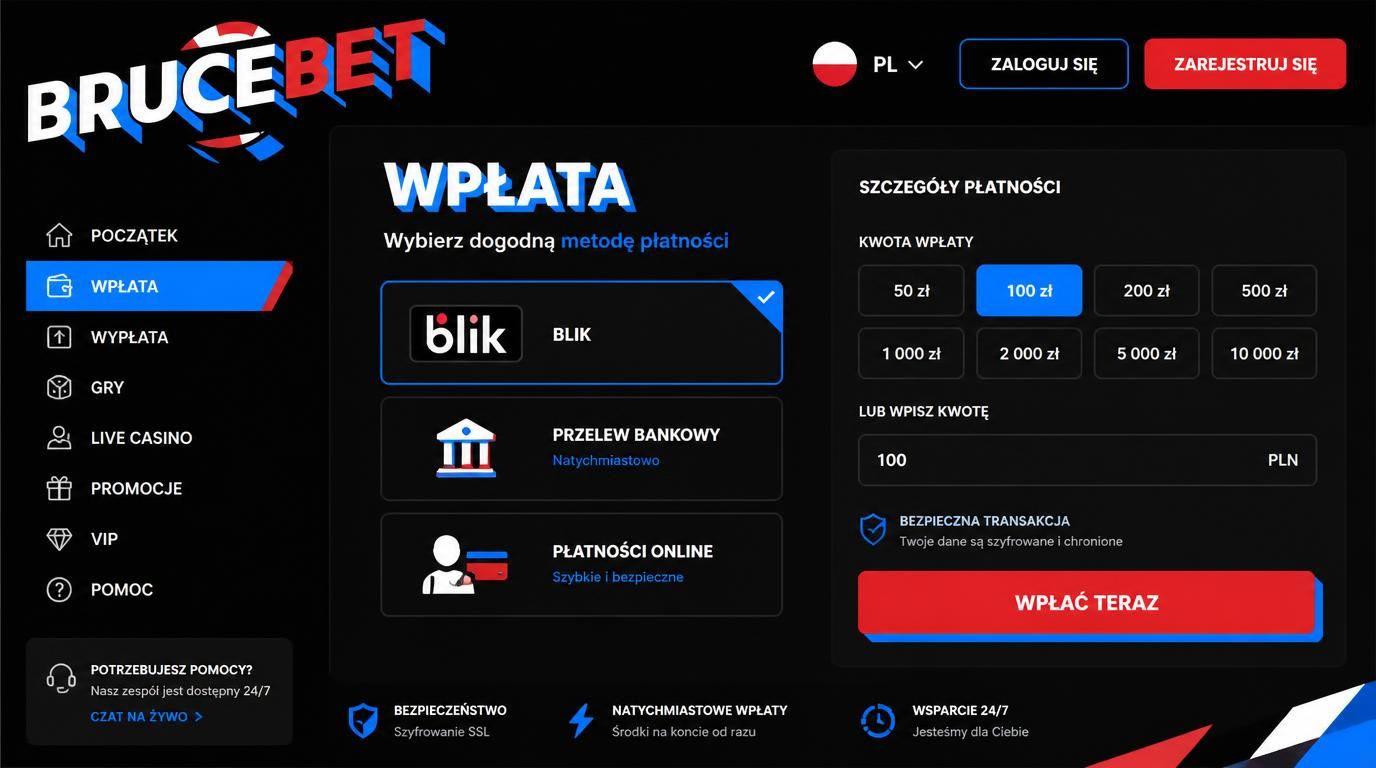 Ikony płatności lokalnej: BLIK, przelew bankowy, PLN
